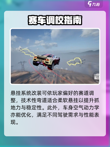 极品飞车集结保时捷718怎么调校介绍截图4