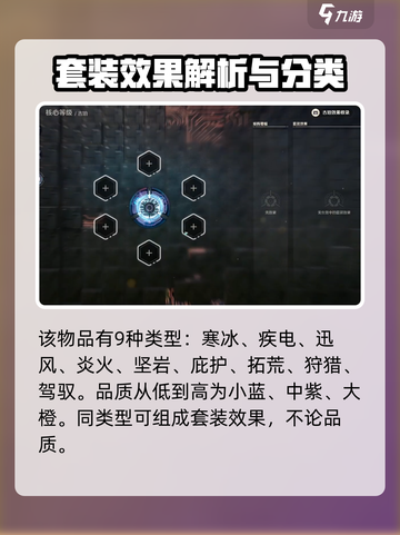 荒野起源古珀🔥玩法超全介绍来啦！截图3