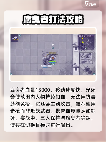 阿瑞斯病毒2精英怪怎么打介绍截图5