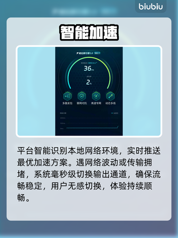 《全境封锁曙光》手游配置曝光！🔥截图4