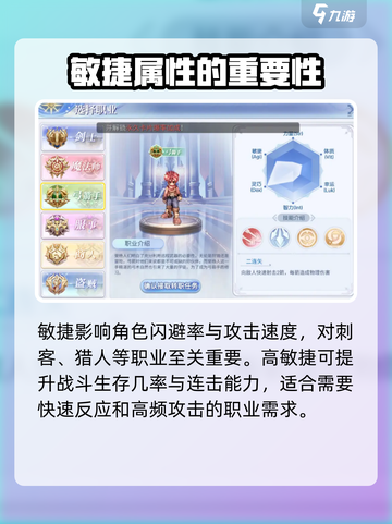 仙境传说RO新启航萌新属性加点攻略介绍截图3