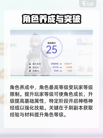 尘白禁区怎么重置角色介绍截图3