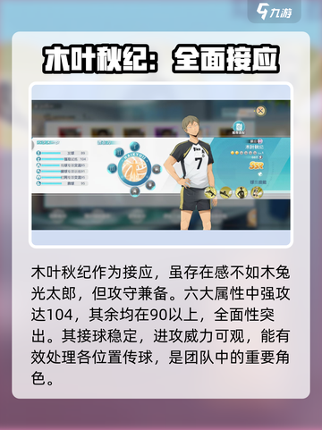 排球少年手游🔥木叶秋纪阵容超强搭配💡截图2