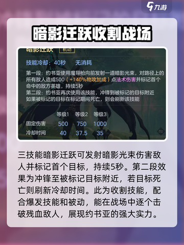 曙光英雄约书亚强度怎么样介绍截图5
