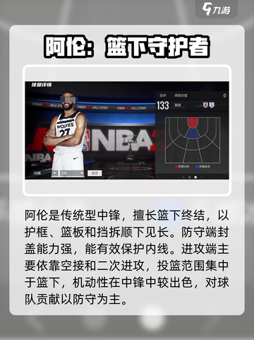 美职篮全明星球星推荐介绍截图7