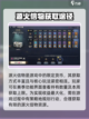 荒野起源源火信物怎么获取介绍截图2