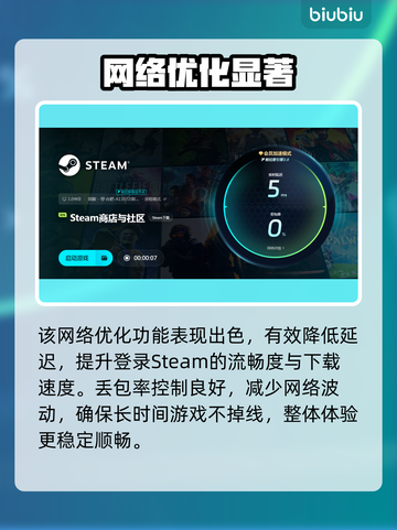 🔥《龙窟破坏者》加速器推荐！✨截图3