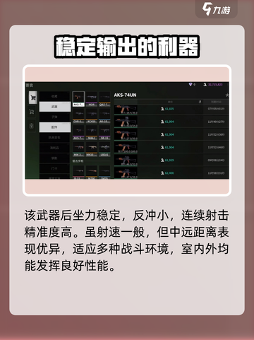 萤火突击AKS-74UN🔥游戏神器，详细评测来啦！截图2