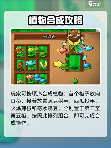 植物大战僵尸嫁接版怎么合成机甲介绍截图4