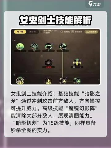 DNF手游女鬼剑介绍介绍截图3