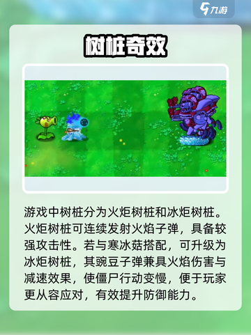 《植物大战僵尸杂交版树桩隐藏功能大揭秘💥》🌱🧬截图2