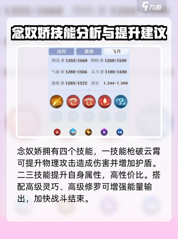 梦幻新诛仙念奴娇技能解析介绍截图3