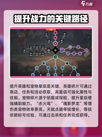 英勇之地🔥伤害爆表秘籍，轻松秒杀对手！截图2