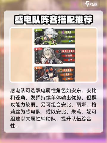 绝区零安比阵容推荐介绍截图4