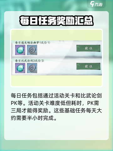 墨剑江湖🔥孤星残获取秘籍💎轻松拥有！截图4