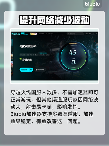 穿越火线⚡加速器推荐，玩CF必看！🎉截图3