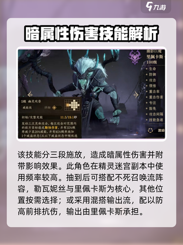 龙息神寂：里佩卡斯英雄强度大揭秘🔥截图4