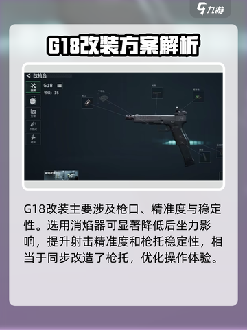 三角洲行动G18改装怎么操作介绍截图2