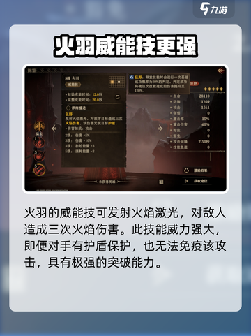 龙息神寂菲莉丝蒂🔥超详细玩法攻略来啦！截图5