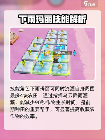 梦想家园泡泡玛特下雨🔥角色大揭秘！🎉截图3