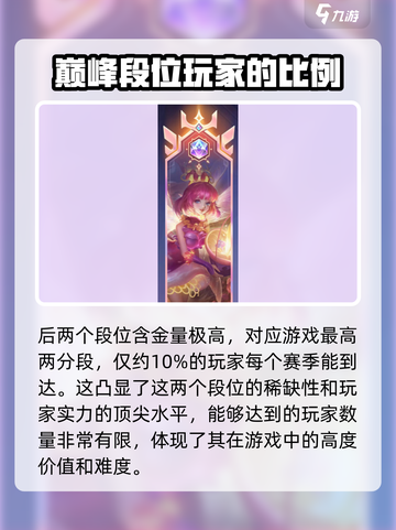 曙光英雄精金大师什么段位介绍截图5
