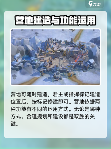 荒野行动🔥：营地大揭秘，生存必备！截图3