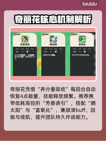 洛克王国奇丽叶强度炸裂💥截图5