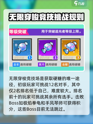 超时空跑跑怎么制作硬糖介绍截图3