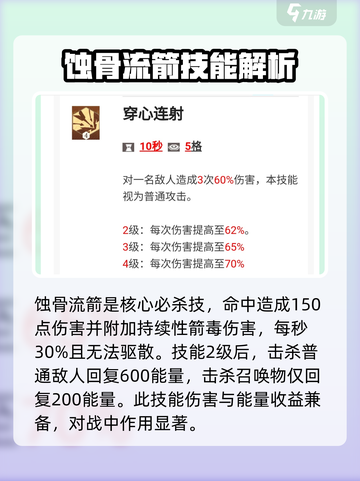 剑与远征2启程蚀骨流箭技能怎么用介绍截图3