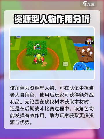 爆裂小队🔥格雷格超强攻略🌟带你轻松上分！截图3