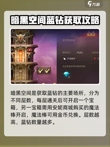 龙之谷世界副本玩法攻略介绍截图5