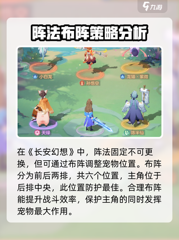 长安幻想手游阵法怎么样介绍截图2