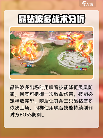 西普大陆手游圣炎凰怎么打介绍截图3