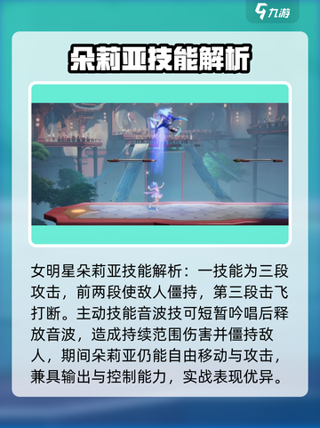星之破晓：朵莉亚海都明星🔥超强解析🎉截图2
