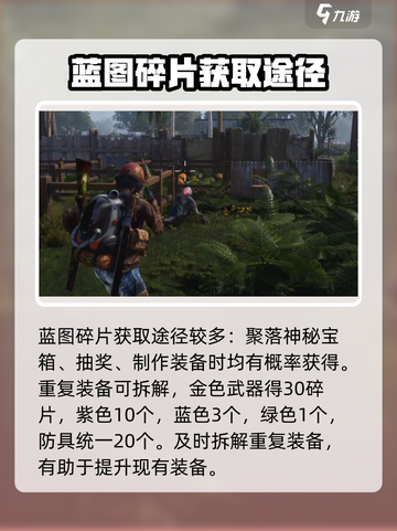 七日世界蓝图升星方法介绍截图3