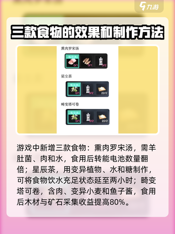七日世界配方大全介绍截图2