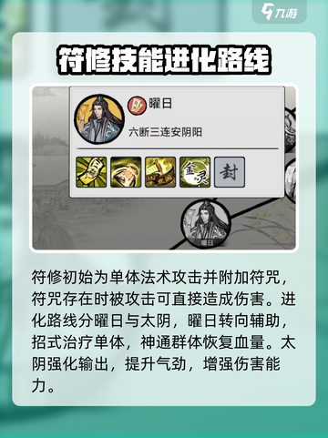 梦入云山符修值得选吗介绍截图2