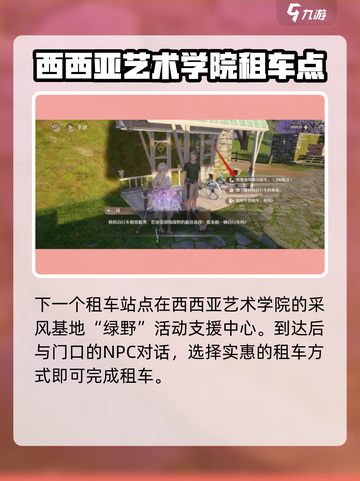 无限暖暖租车站点有哪些介绍截图3