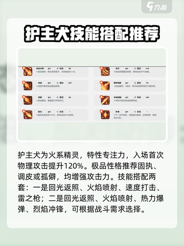 洛克王国世界护主犬技能搭配哪个介绍截图2