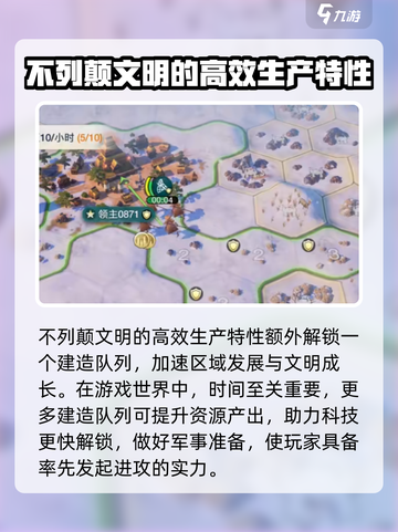 世界启元不列颠文明🔥超强攻略来了！截图5
