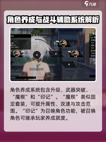 二重螺旋实机演示介绍截图4