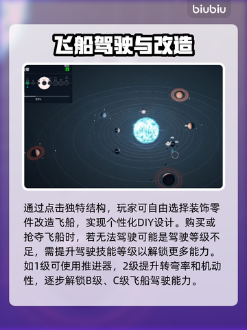 星空游戏🔥飞船打造秘籍🚀玩家必看！截图3