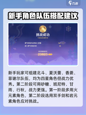 原神🔥星轨王城试炼锐利前锋怎么过？阵营推荐来啦！截图4
