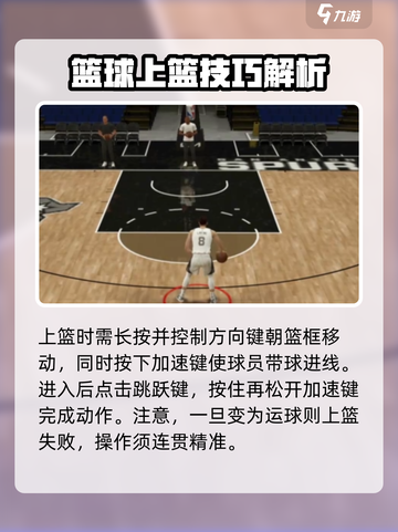 美职篮全明星🔥上篮技巧大揭秘🏀截图3
