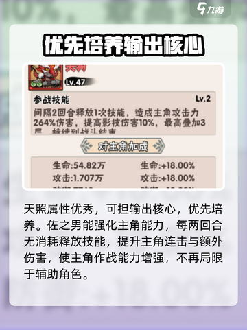 忍者时刻最强阵容是什么介绍截图3
