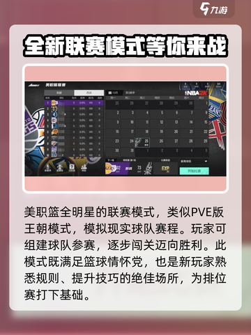 NBA全明星娱乐模式🔥玩法大揭秘！🏀截图5