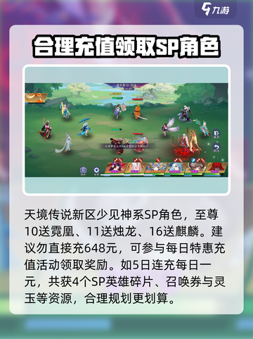 天境传说vip表展示介绍截图4