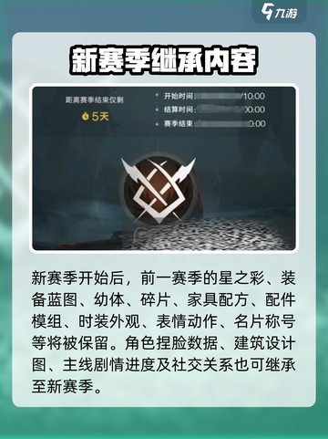 七日世界一个赛季多少天介绍截图4