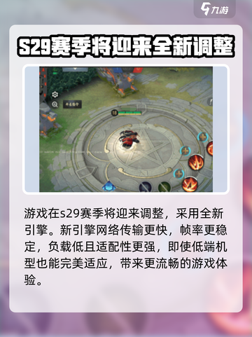 决战平安京s29赛季什么时候开始介绍截图5
