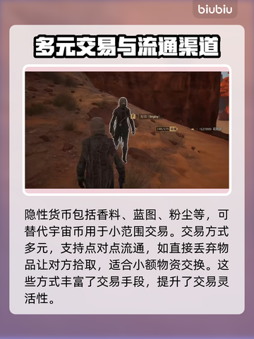 《沙丘觉醒》交易系统全揭秘，轻松躺赢不是梦！💎截图5